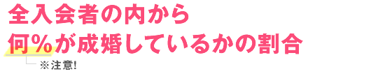 全入会者の内から何%が成婚しているかの割合