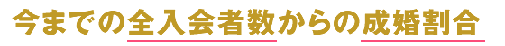 今までの全入会者数からの成婚割合