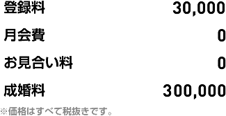 登録料30,000 月会費0 お見合い料0 成婚料300,000