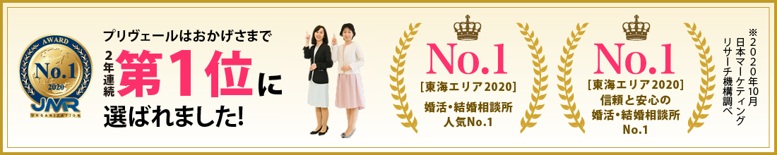 プリヴェールはおかげさまで第1位に選ばれました!