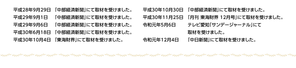 
			平成28年9月29日 「中部経済新聞」にて取材を受けました。
			平成29年9月1日 「中部経済新聞」にて取材を受けました。
			平成29年9月6日 「中部経済新聞」にて取材を受けました。
			平成30年6月18日 「中部経済新聞」にて取材を受けました。
			平成30年10月4日 「東海財界」にて取材を受けました。
			平成30年10月30日 「中部経済新聞」にて取材を受けました。
			平成30年11月25日 「月刊 東海財界 12月号」にて取材を受けました。
			令和元年5月6日 テレビ愛知「サンデージャーナル」にて取材を受けました。
			令和元年12月4日 「中日新聞」にて取材を受けました。
		